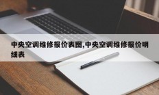中央空调维修报价表图,中央空调维修报价明细表