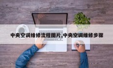 中央空调维修流程图片,中央空调维修步骤