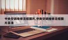 中央空调维修流程图片,中央空调维修流程图片高清